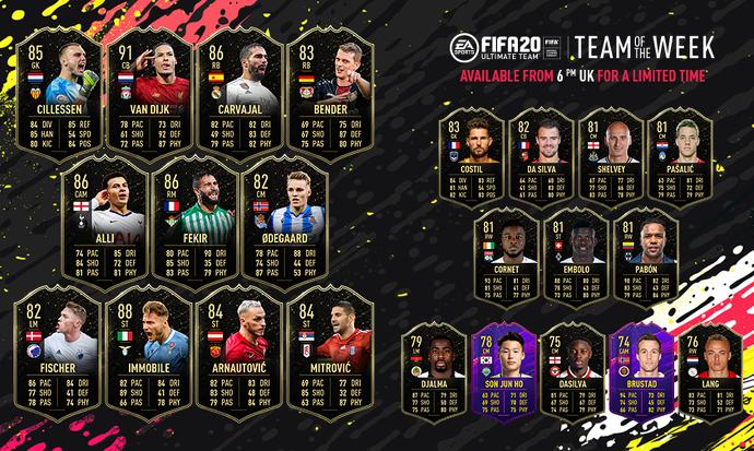 All players in the FIFA 20 Team Of The Week (TOTW) 12